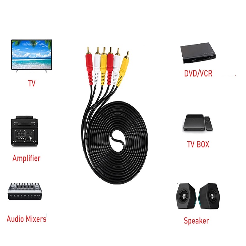 20M 15M 10M 5M 3M 3RCA-3RCAコンポ - Home Cinema Tv のレビューと価格